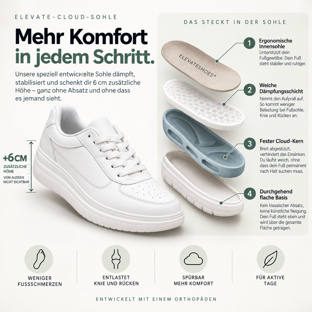 ELEVATESHOES VITAL COMFORT